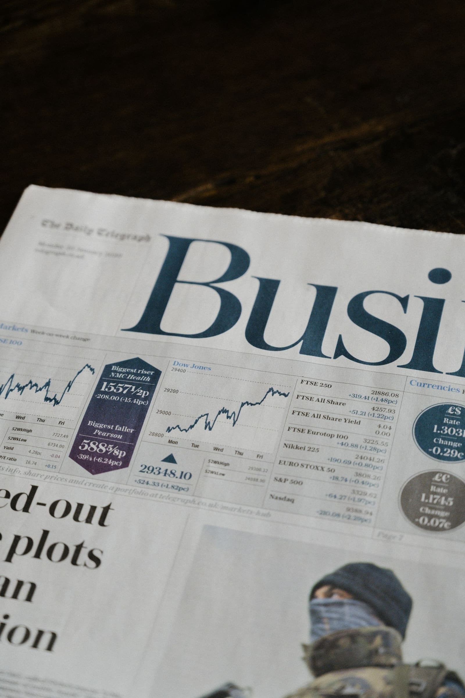 A financial newspaper open at the markets pages, with index charts and daily price tables printed across it